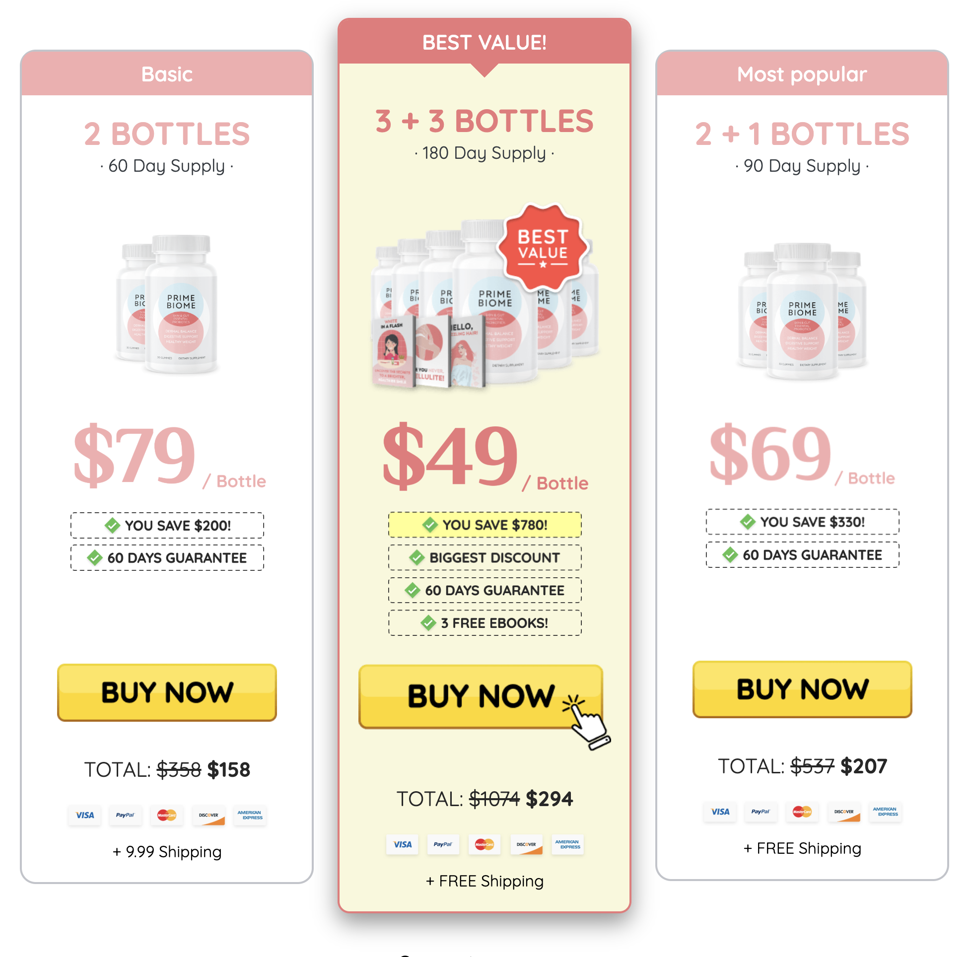 Prime Biome Probiotic Gummies